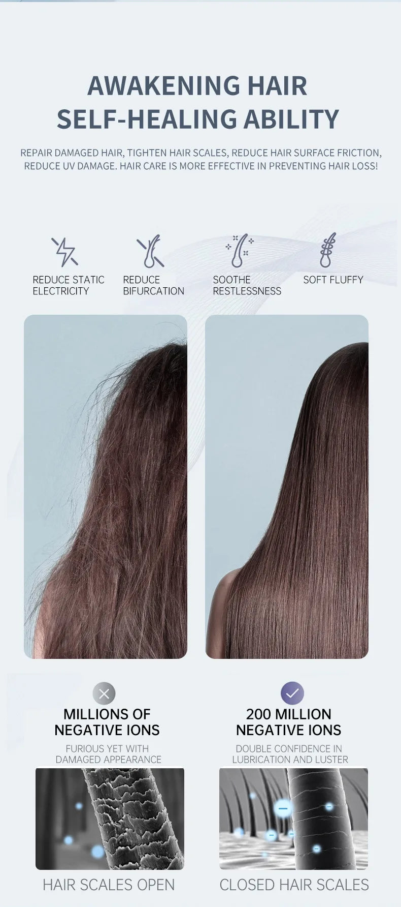 Mini sèche-cheveux pliable 750W avec sac de transport