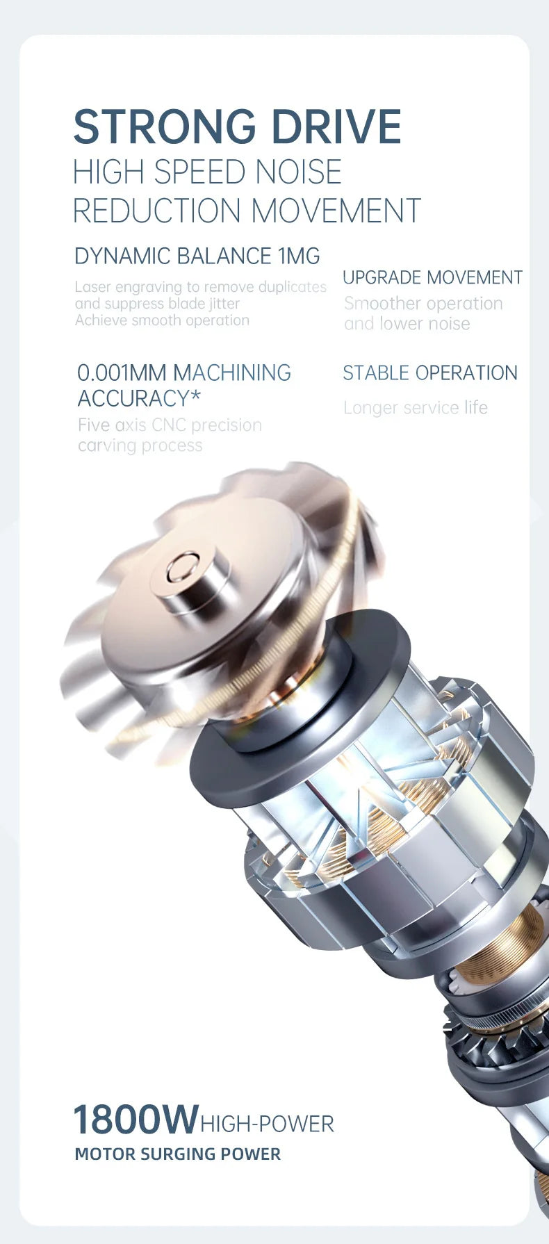 Mini sèche-cheveux pliable 750W avec sac de transport