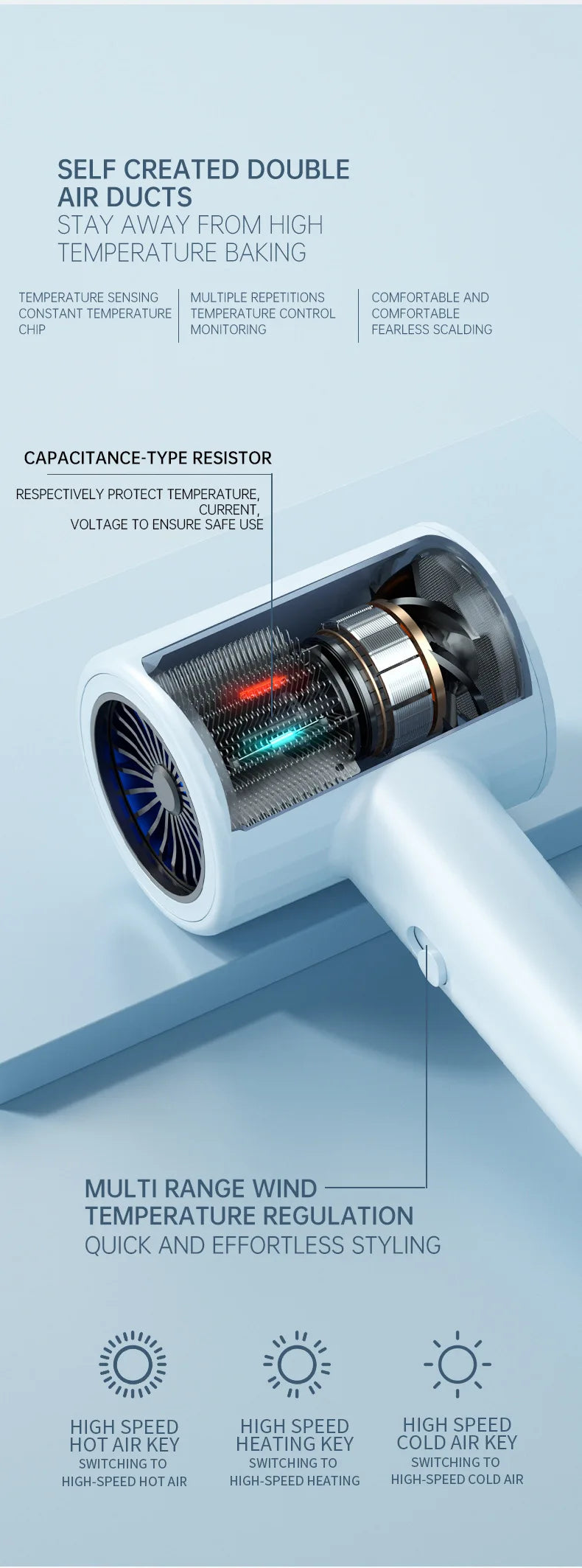 Mini sèche-cheveux pliable 750W avec sac de transport