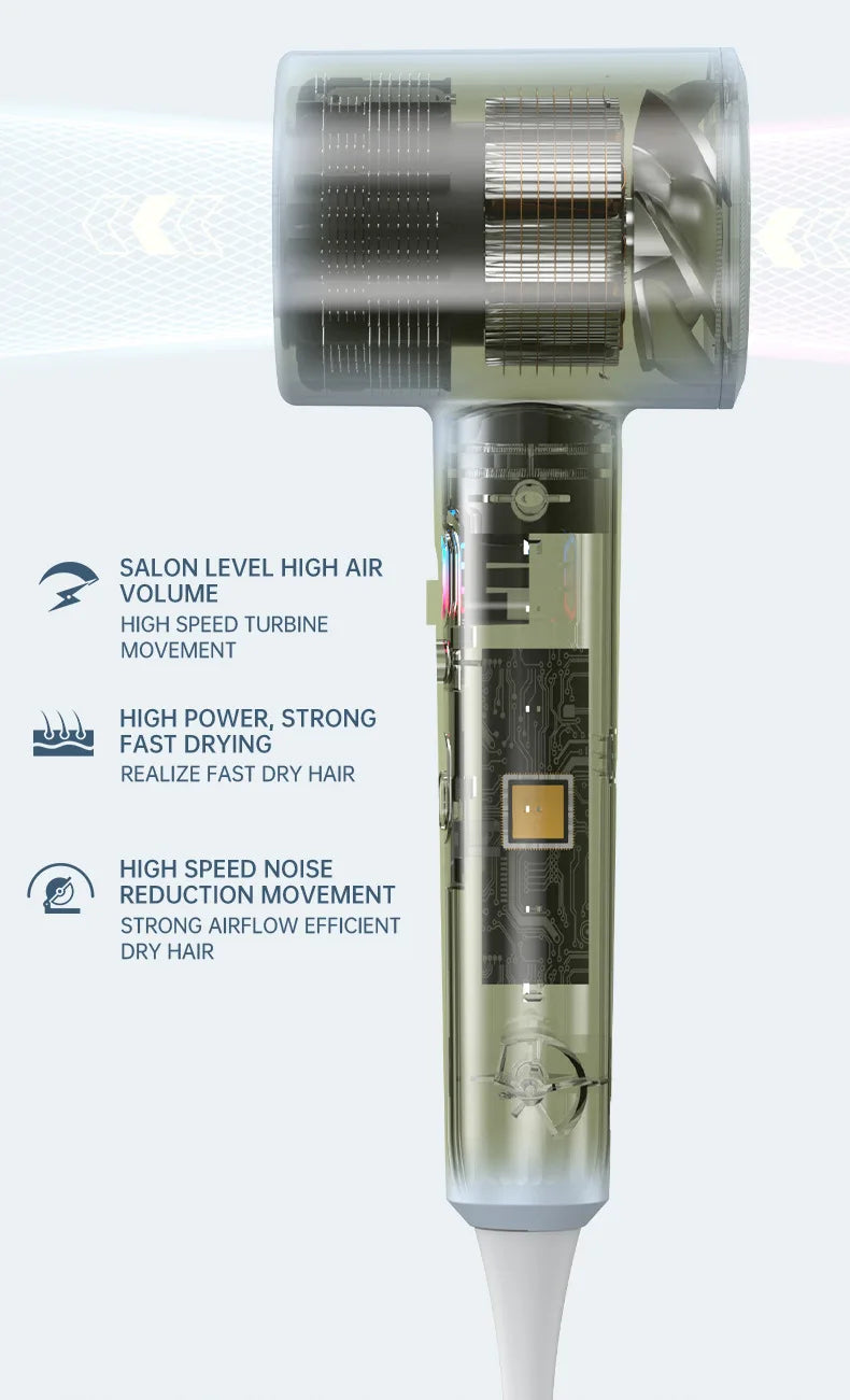 Mini sèche-cheveux pliable 750W avec sac de transport